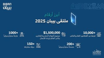 وجهة عالمية للفرص .. منشآت تنظم ملتقى بيبان 2025 في نوفمبر المقبل في العاصمة الرياض