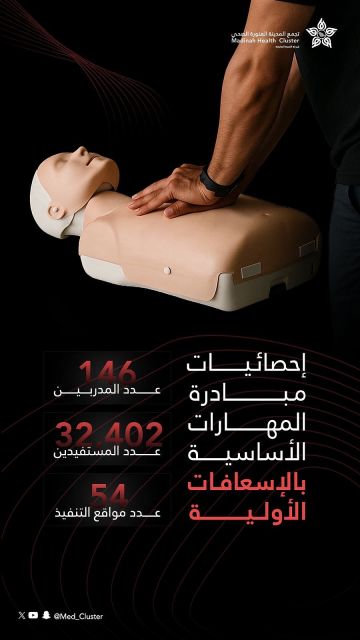 146 مدربا و54 موقعا.. تجمع المدينة يدرب 32 ألف مستفيد على الإسعافات الأولية