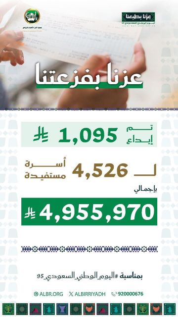جمعية البر بالرياض تودع أكثر من 4.9 مليون ريال دعما للأسر في اليوم الوطني 95