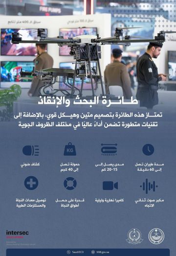 الدفاع المدني يستعرض في إنترسك 2025 طائرة بحث وإنقاذ بمدى 20 كم وحمولة 40 كجم