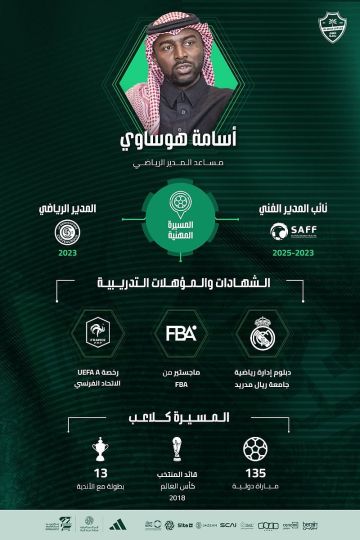 بمنصب مساعد للمدير الرياضي.. أسامة هوساوي ينضم للمنظومة الإدارية في الأهلي