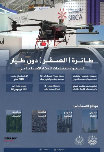 بطيران 12 ساعة وارتفاع 200 متر.. الدفاع المدني يستعرض طائرة الصقر في إنترسك السعودية 2025