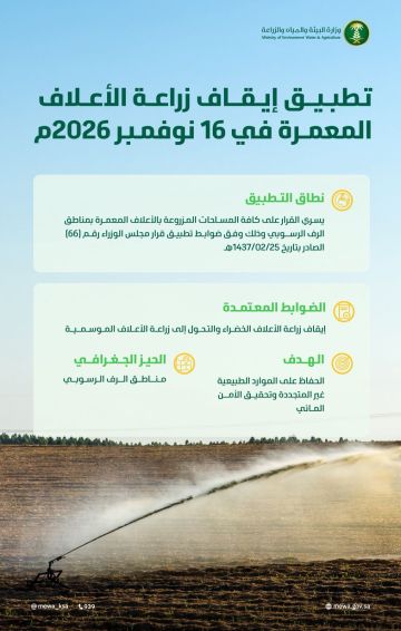 الاستعداد التدريجي لتنفيذ قرار إيقاف زراعة الأعلاف المعمرة بمناطق الرف الرسوبي