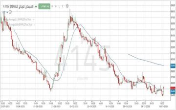 سهم العبيكان للزجاج يختبر مقاومة هامة وسط ظهور واضح للقوى الشرائية