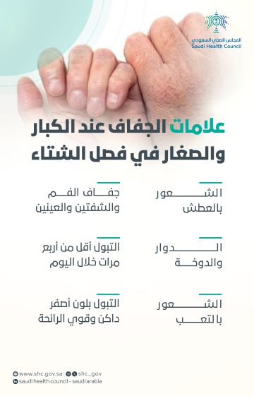 علامات الجفاف لدى الكبار والصغار