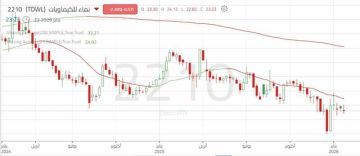 سهم نماء للكيماويات يواجه مقاومة الاتجاه الهابط.. فهل ينجح في الاختراق؟