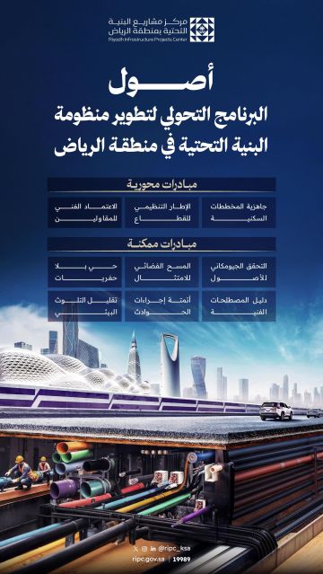 مركز البنية التحتية يطلق برنامج أصول ويعلن 9 مبادرات تحولية لتنظيم قطاع البنية التحتية في الرياض