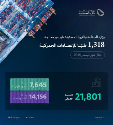 الصناعة والثروة المعدنية تعالج 1,318 طلبا للإعفاء الجمركي خلال شهر ديسمبر 2025