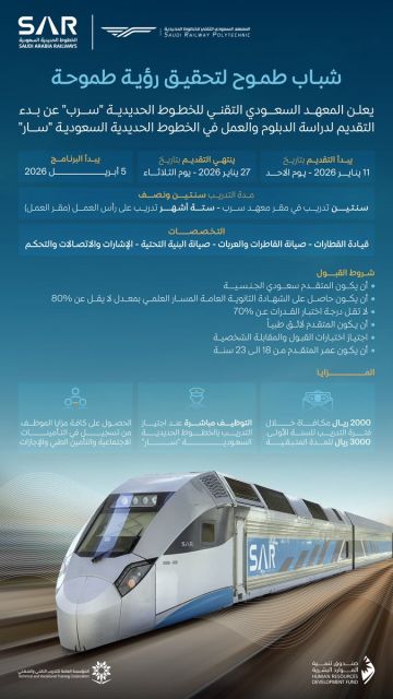 معهد سرب يعلن بدء التقديم لدراسة الدبلوم والعمل في تخصصات صناعة الخطوط الحديدية