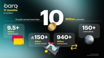  برق المحفظة الأسرع نموا في الشرق الأوسط بـ 10 ملايين مستخدم منذ انطلاقه خلال 17 شهرا