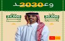 ماكدونالدز السعودية تجدد التزامها تجاه الوطن والمجتمع بإطلاق وعد ماك 2030 - sa
