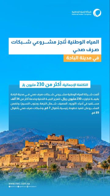 المياه الوطنية تنتهي من تنفيذ مشروعين لشبكات الصرف الصحي في الباحة بتكلفة تجاوزت 230 مليون ريال المياه الوطنية تنتهي من تنفيذ مشروعين لشبكات الصرف الصحي في الباحة بتكلفة تجاوزت 230 مليون ريال