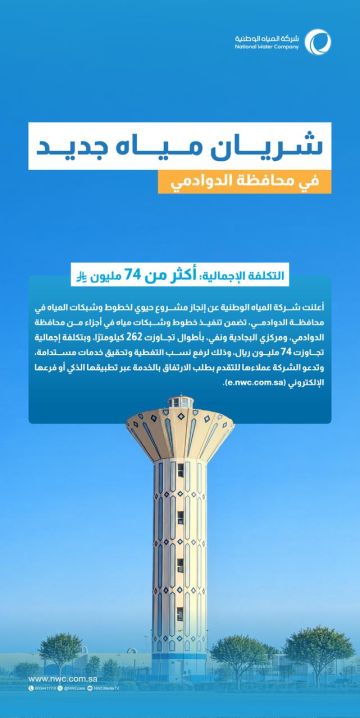 المياه الوطنية تنجز مشروع خطوط وشبكات مياه في الدوادمي بأكثر من 74 مليون ريال المياه الوطنية تنجز مشروع خطوط وشبكات مياه في الدوادمي بأكثر من 74 مليون ريال