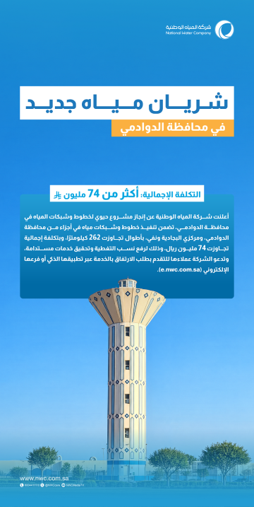 المياه الوطنية تنجز مشروع خطوط وشبكات مياه في الدوادمي بأكثر من 74 مليون ريال المياه الوطنية تنجز مشروع خطوط وشبكات مياه في الدوادمي بأكثر من 74 مليون ريال