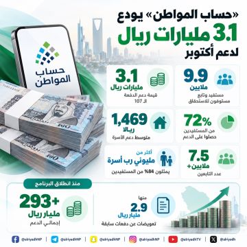 حساب المواطن يودع 3.1 مليارات ريال لمستفيدي دفعة أكتوبر حساب المواطن يودع 3.1 مليارات ريال لمستفيدي دفعة أكتوبر