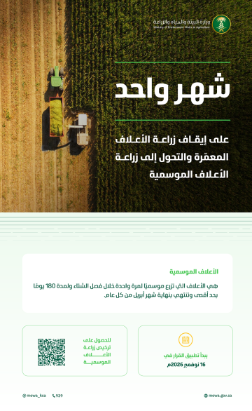 16 نوفمبر.. بدء تطبيق قرار إيقاف زراعة الأعلاف المعمرة 16 نوفمبر.. بدء تطبيق قرار إيقاف زراعة الأعلاف المعمرة