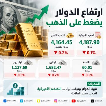 الذهب يتراجع إلى 4,164 دولارا مع ارتفاع الدولار وترقب التضخم الأميركي الذهب يتراجع إلى 4,164 دولارا مع ارتفاع الدولار وترقب التضخم الأميركي