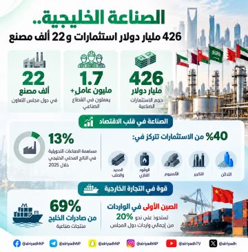426 مليار دولار استثمارات صناعية خليجية في 22 ألف مصنع 426 مليار دولار استثمارات صناعية خليجية في 22 ألف مصنع