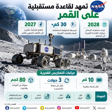 ناسا تطور مركبات جوالة لدعم قاعدة مستقبلية على القمر ناسا تطور مركبات جوالة لدعم قاعدة مستقبلية على القمر