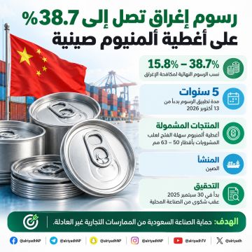 رسوم مكافحة إغراق تصل إلى 38.7 على واردات أغطية الألمنيوم الصينية رسوم مكافحة إغراق تصل إلى 38.7 على واردات أغطية الألمنيوم الصينية