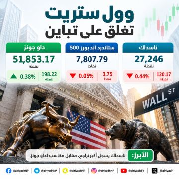 وول ستريت تغلق على تباين.. داو جونز يرتفع 198 نقطة وول ستريت تغلق على تباين.. داو جونز يرتفع 198 نقطة