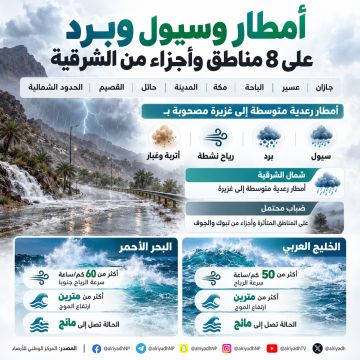 أمطار رعدية غزيرة وسيول وبرد على 9 مناطق