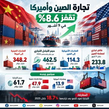 التبادل التجاري بين الصين والولايات المتحدة يرتفع 8.6 إلى 462.5 مليار دولار التبادل التجاري بين الصين والولايات المتحدة يرتفع 8.6 إلى 462.5 مليار دولار