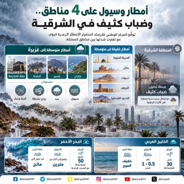 أمطار غزيرة وسيول متوقعة على أربع مناطق أمطار غزيرة وسيول متوقعة على أربع مناطق