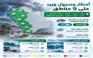 أمطار غزيرة وسيول وبرد على 9 مناطق وضباب على أجزاء من المملكة