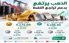 الذهب يرتفع إلى 4,175 دولارا مع تراجع النفط وترقب مسار الفائدة الأميركية