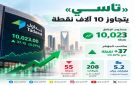 تاسي يرتفع 37 نقطة.. والبيع على المكشوف يمثل أقل من 1 من التداولات