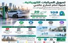 524 مليار دولار احتياجات متوقعة لبنية شحن المركبات الكهربائية حتى 2035