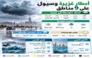 أمطار غزيرة وسيول على 9 مناطق.. ورياح تتجاوز 50 كم ساعة
