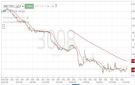 سهم الكثيري يتمسك بدعم محورى وسط ترقب لاختبار مستهدفات صاعدة