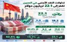 22.1 تريليون دولار تداولات سوق النقد الأجنبي في الصين - sa
