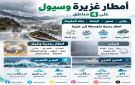أمطار غزيرة وسيول على 4 مناطق.. ورياح تتجاوز 60 كم ساعة على البحر الأحمر