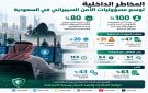 دراسة: تنامي دور إدارات الأمن السيبراني في مواجهة المخاطر الداخلية