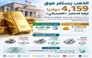الذهب يستقر عند 4,159 دولارا وسط ترقب لمحضر الفيدرالي - sa