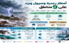 أمطار رعدية وسيول وبرد على 9 مناطق ورياح مثيرة للأتربة والغبار