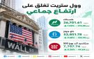  وول ستريت تغلق على ارتفاع.. ناسداك يصعد 1.05 