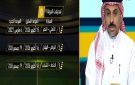 محمد العنزي: الهلال أكبر المتضررين من تأجيلات الجولة التاسعة.. فيديو