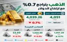 الذهب يتراجع 0.7 مع ارتفاع الدولار
