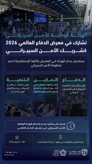 الهيئة الوطنية للأمن السيبراني تشارك في معرض الدفاع العالمي 2026