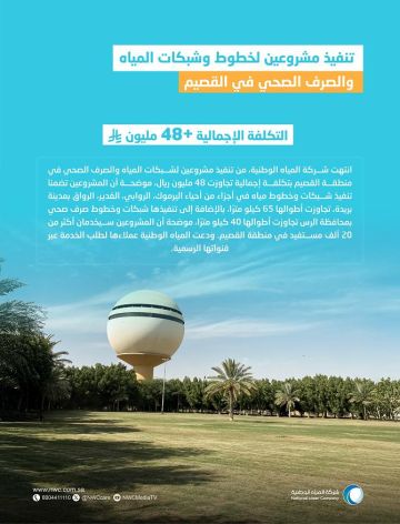 المياه الوطنية تنتهي من تنفيذ مشروعين لخطوط وشبكات المياه والصرف الصحي بالقصيم بأكثر من 48 مليون ريال