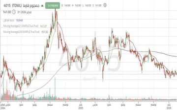 سهم جمجوم فارما يتحرك في اتجاه عرضي.. تعرف على المستويات المستهدفة سهم جمجوم فارما يتحرك في اتجاه عرضي.. تعرف على المستويات المستهدفة