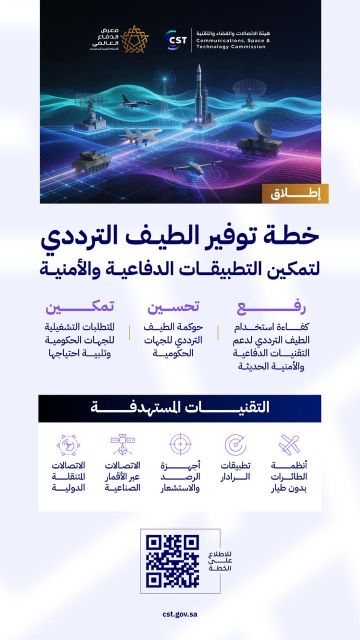 ترددات في خدمة الأمن والدفاع .. خطة جديدة تطلقها هيئة الاتصالات ترددات في خدمة الأمن والدفاع .. خطة جديدة تطلقها هيئة الاتصالات