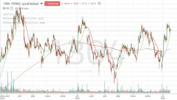 ظهور واضح للقوة الشرائية لسهم اليمامة للحديد 
