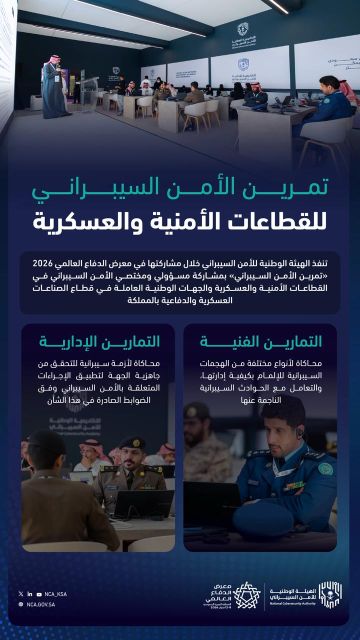 الهيئة الوطنية للأمن السيبراني تنفذ تمرين الأمن السيبراني للقطاعات الأمنية والعسكرية الهيئة الوطنية للأمن السيبراني تنفذ تمرين الأمن السيبراني للقطاعات الأمنية والعسكرية