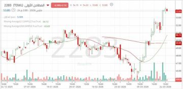 سهم المطاحن الأولى يقترب من مستوى فني مهم مع تزايد الزخم الشرائي