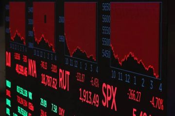 توقعات بتراجع الأسهم العالمية 30 حال استمرار حرب إيران